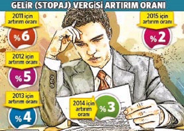 �ift bordro uygulayan patronlar dikkat!